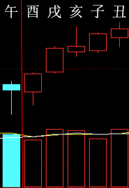 271094 六爻金融 2017.png