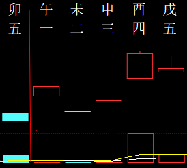 694672 向前看向钱看 2006.png