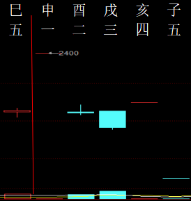 694542 向前看向钱看 2006.png