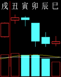 294722 六爻金融 2013.png